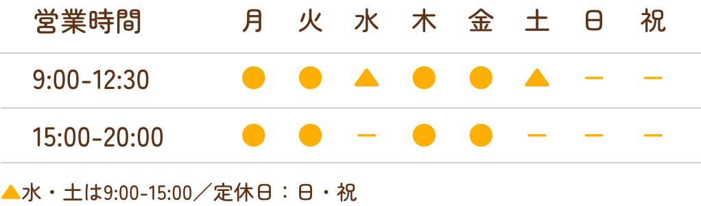 営業時間表